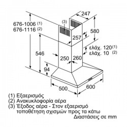 DWQ66DM50 BOSCH ΑΠΟΡΡΟΦΗΤΗΡΑΣ